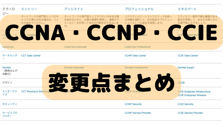新Cisco技術者認定試験】CCNA・CCNP・CCIEの変更点まとめ│インフラエンジニアなう